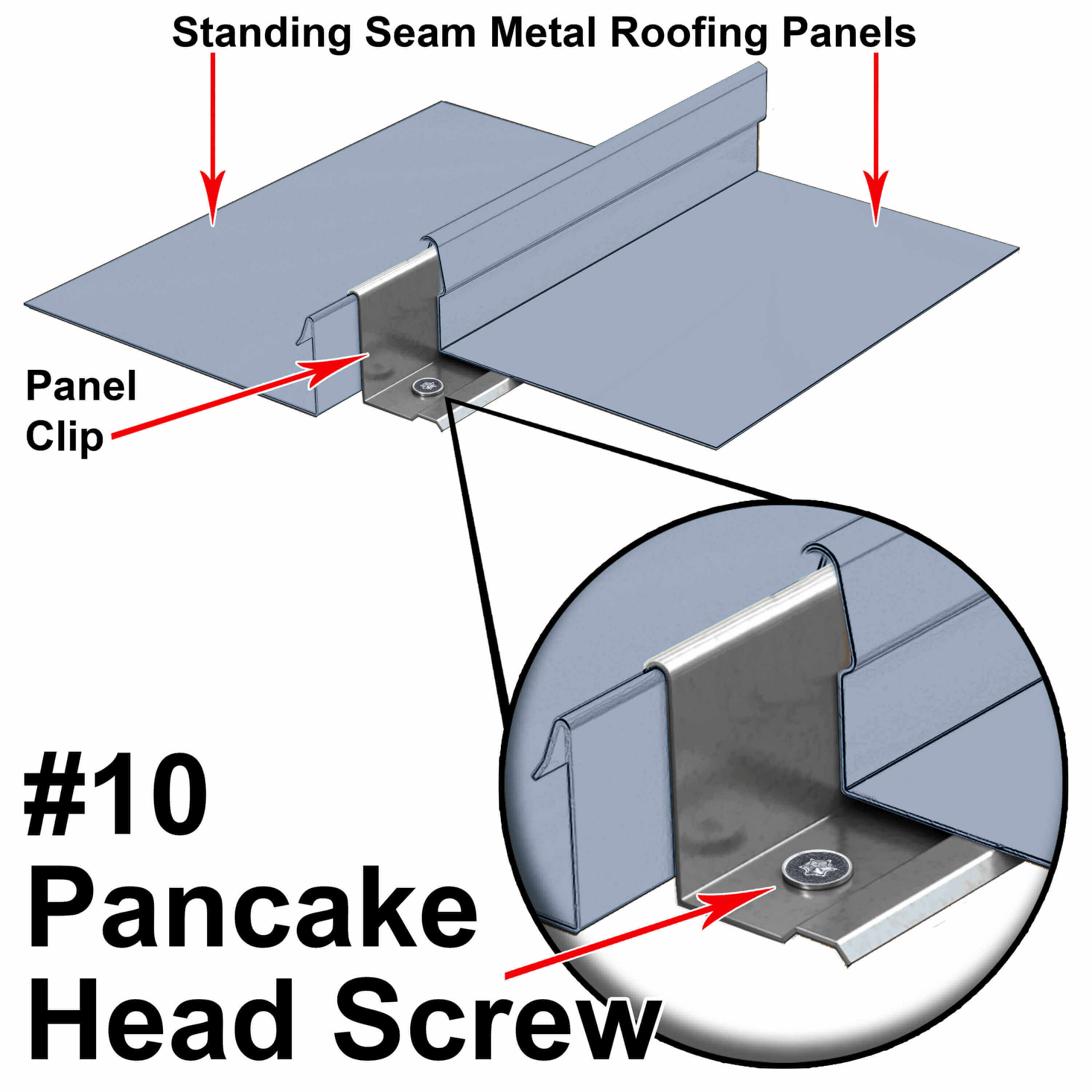#10  Low Profile Pancake Head Roofing Screws - Wood to Metal - For Standing Seam Roofs - Zinc Plated - Image 30